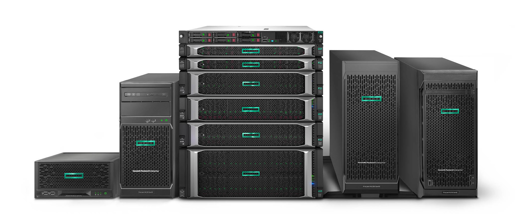IT Hardware Supply