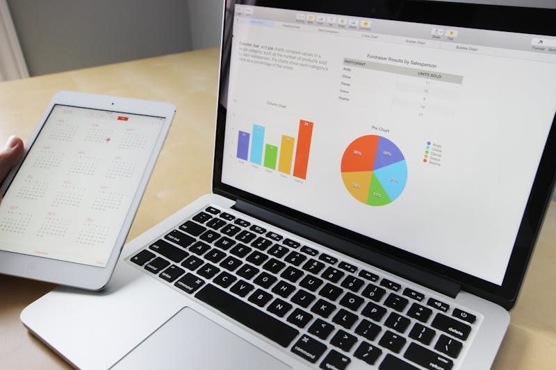 Reporting and Analytics